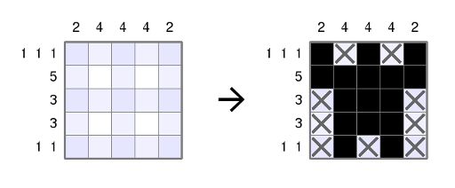 Solving a puzzle